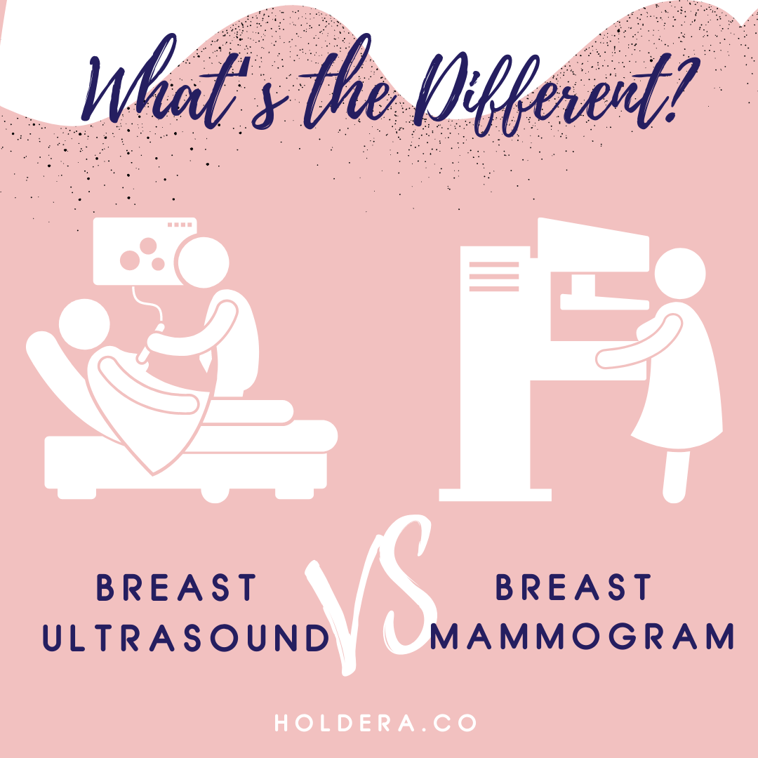 What is the different between Breast Ultrasound and Breast Mammogram ?